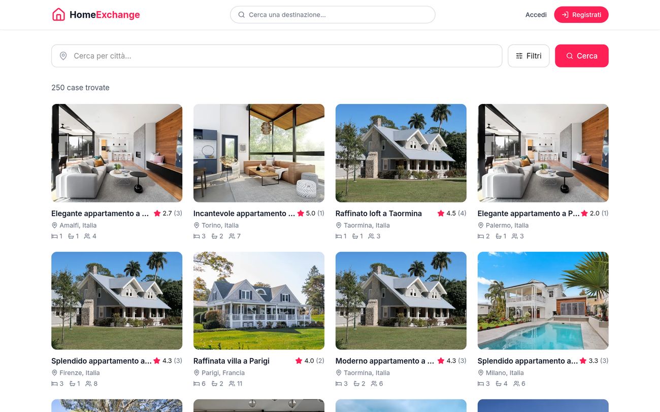 HomeExchange: Risultati di ricerca immobili