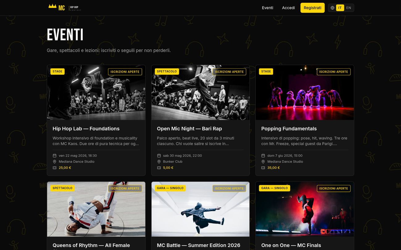 MC Hip Hop Contest: Calendario eventi con iscrizioni aperte