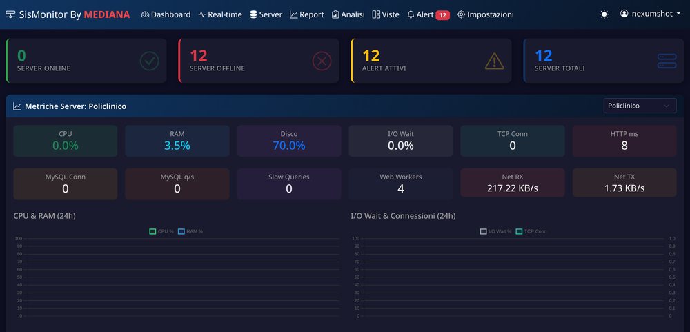 Screenshot Sismonitor